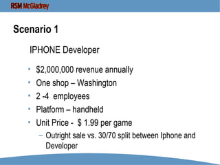 Scenario 1 $2,000,000 revenue annually One shop – Washington 2 -4  employees Platform – handheld Unit Price -  $ 1.99 per game Outright sale vs. 30/70 split between Iphone and Developer IPHONE Developer 