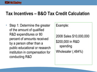 Tax Incentives – B&O Tax Credit Calculation Step 1: Determine the greater of the amount of qualified R&D expenditures or 80 percent of amounts received by a person other than a public educational or research institution in compensation for conducting R&D Example: 2008 Sales $10,000,000 $200,000 in R&D spending Wholesaler (.484%) 