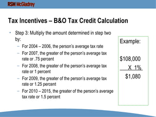 Tax Incentives – B&O Tax Credit Calculation Step 3: Multiply the amount determined in step two by: For 2004 – 2006, the person’s average tax rate For 2007, the greater of the person’s average tax rate or .75 percent For 2008, the greater of the person’s average tax rate or 1 percent For 2009, the greater of the person’s average tax rate or 1.25 percent For 2010 – 2015, the greater of the person’s average tax rate or 1.5 percent Example: $108,000 X  1%  $1,080  