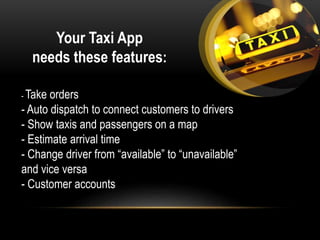 Your Taxi App
needs these features:
- Take orders
- Auto dispatch to connect customers to drivers
- Show taxis and passengers on a map
- Estimate arrival time
- Change driver from “available” to “unavailable”
and vice versa
- Customer accounts
 