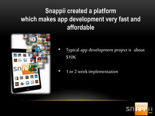 • Typical app development project is about
$10K
• 1 or 2 week implementation
Snappii created a platform
which makes app development very fast and
affordable
 