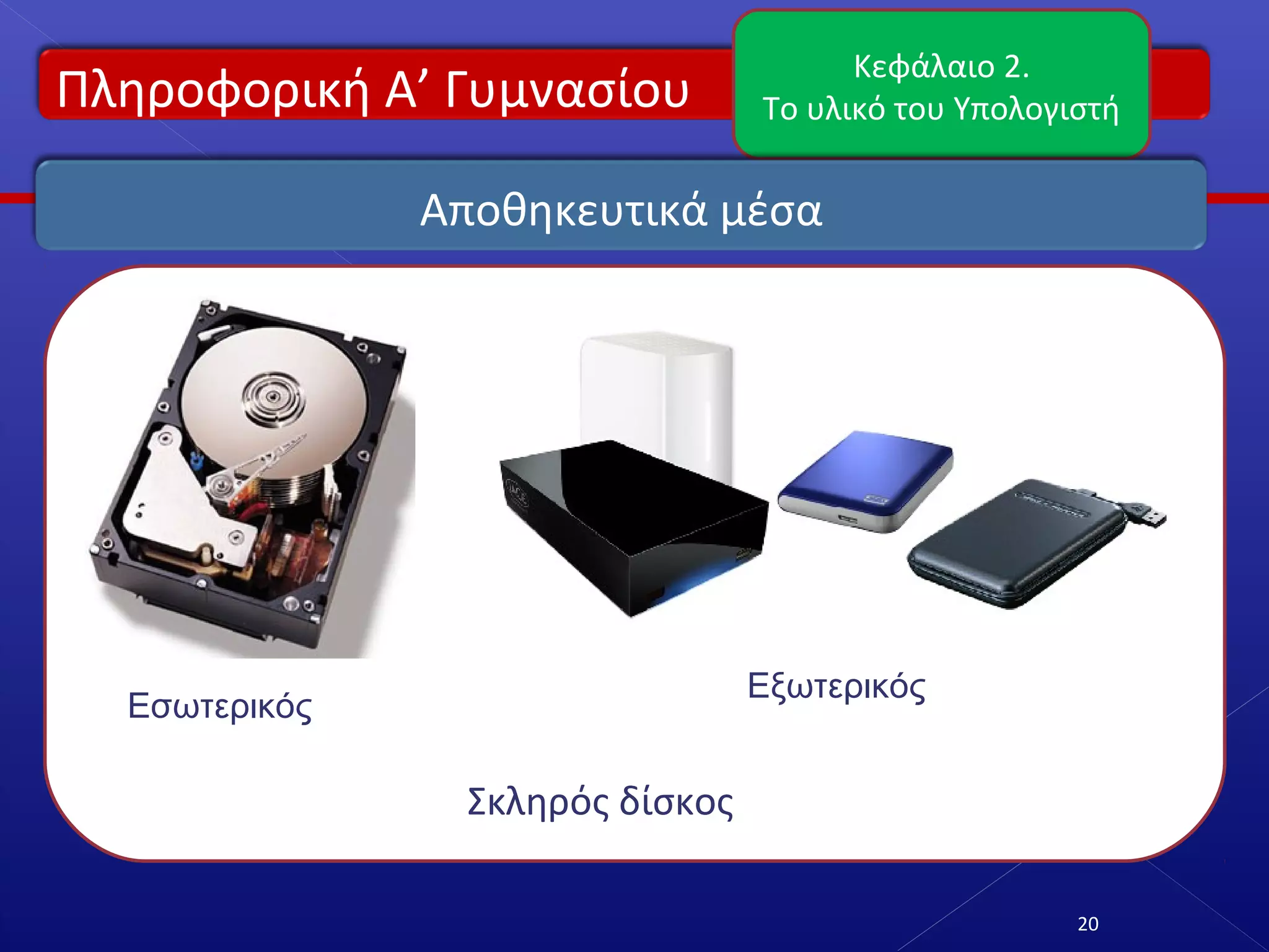 Πληροφορική Α’ Γυμνασίου
Κεφάλαιο 2.
Το υλικό του Υπολογιστή
20
Αποθηκευτικά μέσα
Σκληρός δίσκος
Εσωτερικός
Εξωτερικός
 