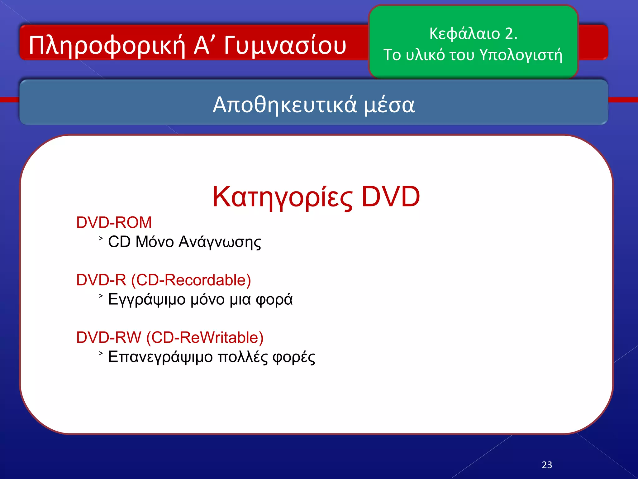 Πληροφορική Α’ Γυμνασίου
Κεφάλαιο 2.
Το υλικό του Υπολογιστή
23
Αποθηκευτικά μέσα
Κατηγορίες DVD
DVD-ROM
˃ CD Μόνο Ανάγνωσης
DVD-R (CD-Recordable)
˃ Εγγράψιμο μόνο μια φορά
DVD-RW (CD-ReWritable)
˃ Επανεγράψιμο πολλές φορές
 