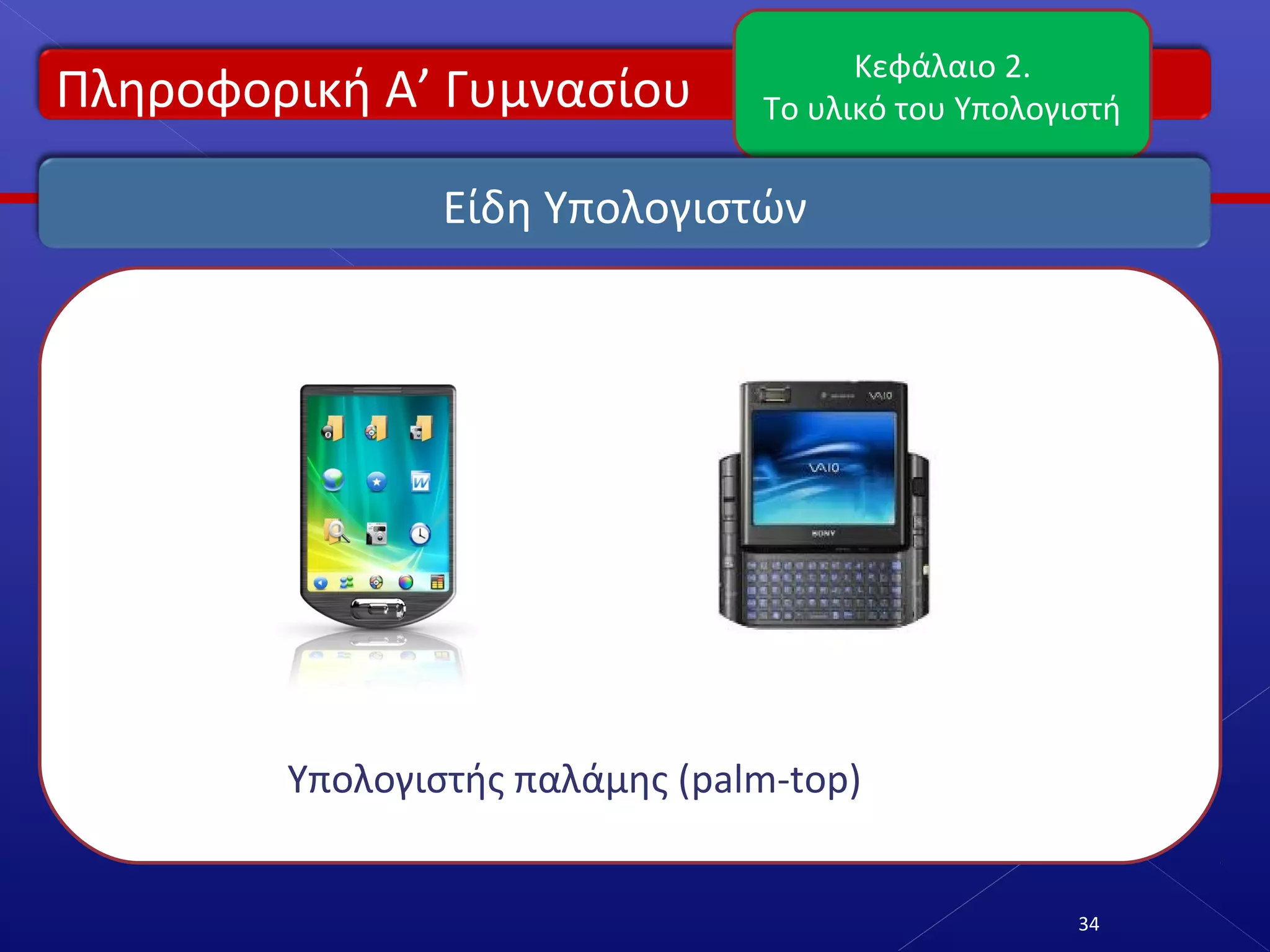 Πληροφορική Α’ Γυμνασίου
Κεφάλαιο 2.
Το υλικό του Υπολογιστή
34
Είδη Υπολογιστών
Υπολογιστής παλάμης (palm-top)
 
