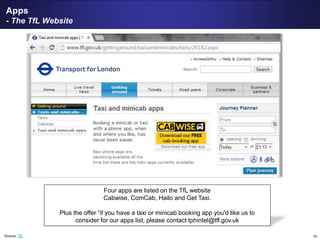10
Apps
- The TfL Website
Four apps are listed on the TfL website
Cabwise, ComCab, Hailo and Get Taxi.
Plus the offer “if you have a taxi or minicab booking app you'd like us to
consider for our apps list, please contact tphintel@tfl.gov.uk
Source: TfL
 