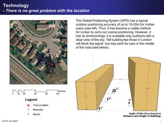 27
Technology
- There is no great problem with the location
Source: two papers
The Global Positioning System (GPS) has a typical
outdoor positioning accuracy of up to 10-20m for civilian
users (see left). Thus, it has become a viable method
for civilian to carry out coarse positioning. However, it
has its shortcomings; it is available only outdoors with a
clear view of the sky. Tall building like those in London
will block the signal but may work for cars in the middle
of the road (see below).
 