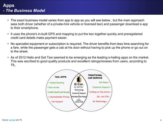 9
Apps
- The Business Model
• The exact business model varies from app to app as you will see below , but the main approach
sees both driver (whether of a private-hire vehicle or licensed taxi) and passenger download a app
to their smartphone.
• It uses the phone's in-built GPS and mapping to put the two together quickly and preregistered
credit card details make payment easier.
• No specialist equipment or subscription is required. The driver benefits from less time searching for
a fare, while the passenger gets a cab at his door without having to pick up the phone or go out on
to the street.
• As of 2012 Hailo and Get Taxi seemed to be emerging as the leading e-hailing apps on the market.
This was ascribed to good quality products and excellent ratings/reviews from users, according to
TfL.
Source: GetTaxi and TfL
 