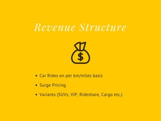 Revenue Structure
Car Rides on per km/miles basis
Surge Pricing
Variants (SUVs, VIP, Rideshare, Cargo etc.)
 
