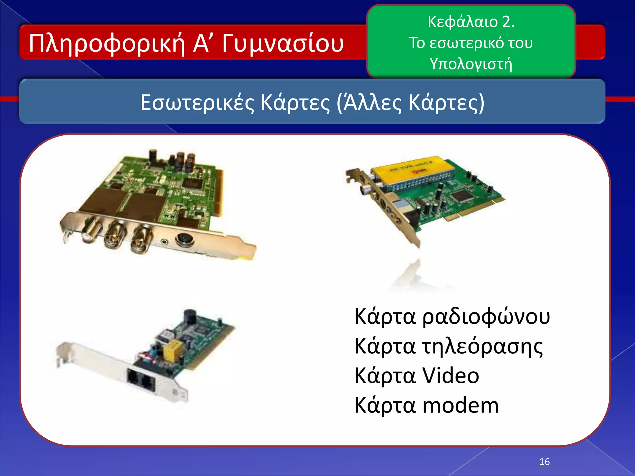 Κεφάλαιο 2.
Πλθροφορικι Α’ Γυμναςίου        Το εςωτερικό του
                                   Υπολογιςτι

        Εςωτερικζσ Κάρτεσ (Άλλεσ Κάρτεσ)




                           Κάρτα ραδιοφϊνου
                           Κάρτα τθλεόραςθσ
                           Κάρτα Video
                           Κάρτα modem

                                                   16
 
