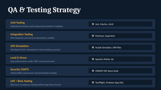 QA & Testing Strategy
Unit Testing
Individual functions and components tested in isolation
🛠 Jest, Mocha, JUnit
Integration Testing
API endpoints and service interactions verified
🛠 Postman, Supertest
GPS Simulation
Simulated driver movement to test tracking accuracy
🛠 Xcode Simulator, GPX files
Load & Stress
App performance under 10k+ concurrent users
🛠 Apache JMeter, k6
Security (VAPT)
Vulnerability assessment and penetration testing
🛠 OWASP ZAP, Burp Suite
UAT / Beta Testing
Real-user acceptance testing before App Store launch
🛠 TestFlight, Firebase App Dist.
 