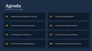 Agenda
What We'll Cover Today
01 Market Overview & Why Build a Taxi App
02 Core Features for Passengers & Drivers
03 Technology Stack & Architecture
04 GPS & Real-Time Tracking Integration
05 Payment Gateway Integration
06 Admin Panel & Analytics Dashboard
07 Security, Testing & Launch Strategy
08 Cost Estimation & Dev Technosys Services
 