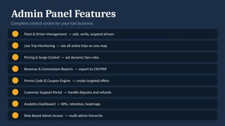 Admin Panel Features
Complete control centre for your taxi business
Fleet & Driver Management — add, verify, suspend drivers
Live Trip Monitoring — see all active trips on one map
Pricing & Surge Control — set dynamic fare rules
Revenue & Commission Reports — export to CSV/PDF
Promo Code & Coupon Engine — create targeted offers
Customer Support Portal — handle disputes and refunds
Analytics Dashboard — KPIs, retention, heatmaps
Role-Based Admin Access — multi-admin hierarchy
 