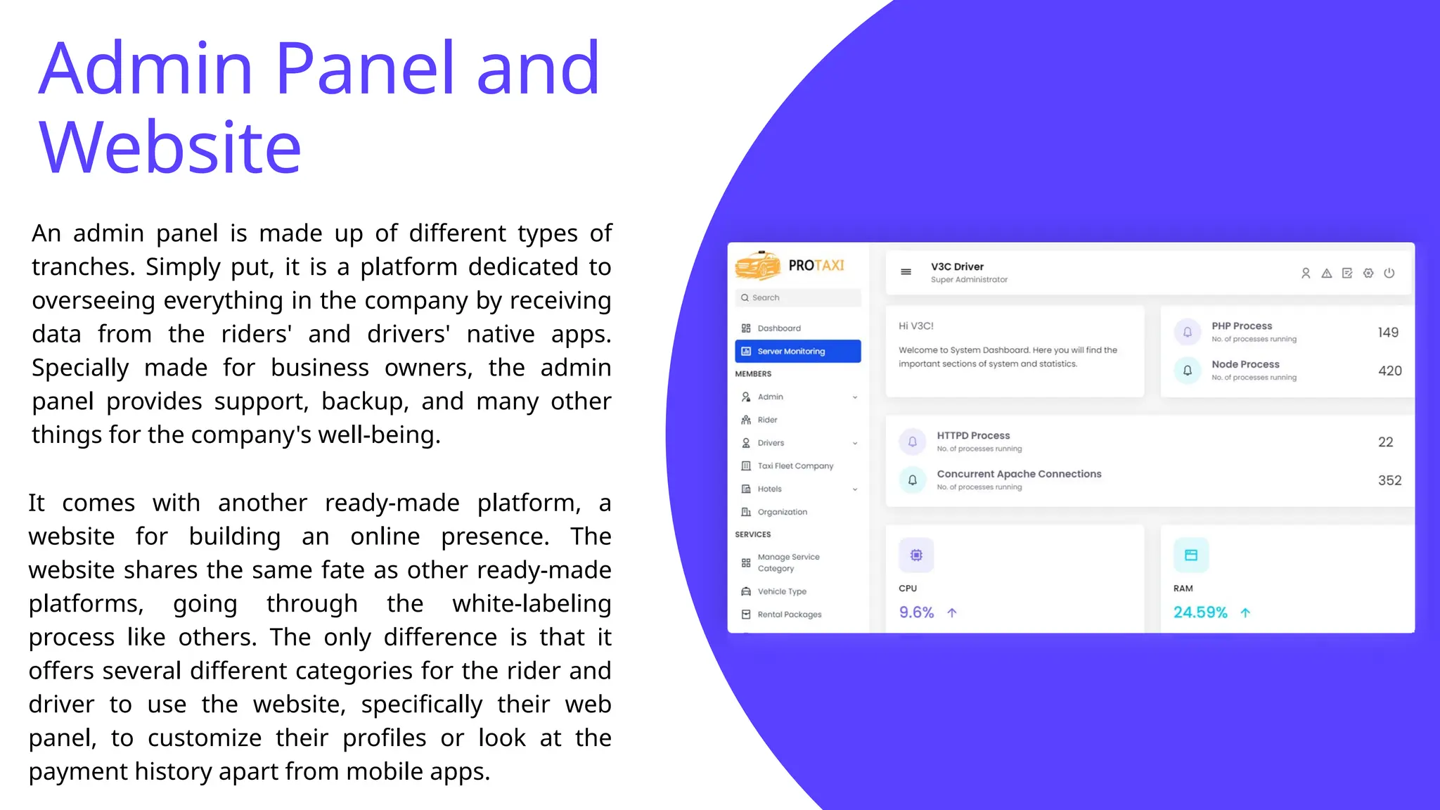Admin Panel and
Website
An admin panel is made up of different types of
tranches. Simply put, it is a platform dedicated to
overseeing everything in the company by receiving
data from the riders' and drivers' native apps.
Specially made for business owners, the admin
panel provides support, backup, and many other
things for the company's well-being.
It comes with another ready-made platform, a
website for building an online presence. The
website shares the same fate as other ready-made
platforms, going through the white-labeling
process like others. The only difference is that it
offers several different categories for the rider and
driver to use the website, specifically their web
panel, to customize their profiles or look at the
payment history apart from mobile apps.
 