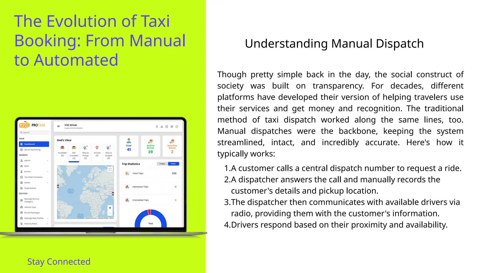 The Evolution of Taxi
Booking: From Manual
to Automated
Though pretty simple back in the day, the social construct of
society was built on transparency. For decades, different
platforms have developed their version of helping travelers use
their services and get money and recognition. The traditional
method of taxi dispatch worked along the same lines, too.
Manual dispatches were the backbone, keeping the system
streamlined, intact, and incredibly accurate. Here's how it
typically works:
1.A customer calls a central dispatch number to request a ride.
2.A dispatcher answers the call and manually records the
customer's details and pickup location.
3.The dispatcher then communicates with available drivers via
radio, providing them with the customer's information.
4.Drivers respond based on their proximity and availability.
Understanding Manual Dispatch
Stay Connected
 