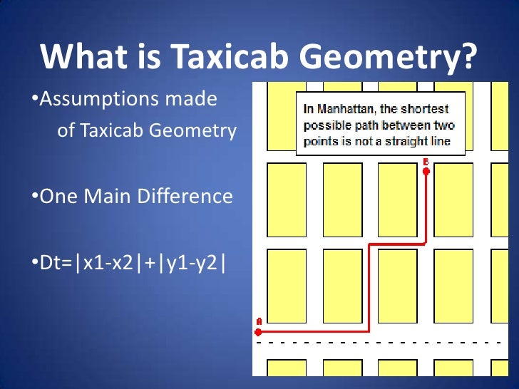 Taxicab Geometry Presentation