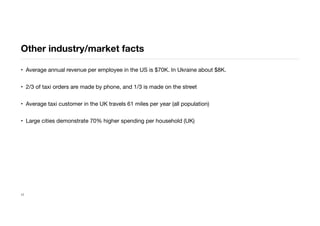 Other industry/market facts
• Average annual revenue per employee in the US is $70K. In Ukraine about $8K.
• 2/3 of taxi orders are made by phone, and 1/3 is made on the street
• Average taxi customer in the UK travels 61 miles per year (all population)
• Large cities demonstrate 70% higher spending per household (UK)
17
 