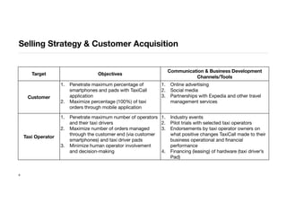 Selling Strategy & Customer Acquisition
9
Target Objectives
Communication & Business Development
Channels/Tools
Customer
1. Penetrate maximum percentage of
smartphones and pads with TaxiCall
application
2. Maximize percentage (100%) of taxi
orders through mobile application
1. Online advertising
2. Social media
3. Partnerships with Expedia and other travel
management services
Taxi Operator
1. Penetrate maximum number of operators
and their taxi drivers
2. Maximize number of orders managed
through the customer end (via customer
smartphones) and taxi driver pads
3. Minimize human operator involvement
and decision-making
1. Industry events
2. Pilot trials with selected taxi operators
3. Endorsements by taxi operator owners on
what positive changes TaxiCall made to their
business operational and ﬁnancial
performance
4. Financing (leasing) of hardware (taxi driver’s
Pad)
 