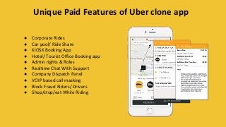 ● Corporate Rides
● Car pool/ Ride Share
● KIOSK Booking App
● Hotel/ Tourist Office Booking app
● Admin rights & Roles
● Realtime Chat With Support
● Company Dispatch Panel
● VOIP based call masking
● Block Fraud Riders/ Drivers
● Shop/stop/eat While Riding
Unique Paid Features of Uber clone app
 