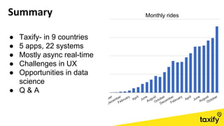 ● Taxify- in 9 countries
● 5 apps, 22 systems
● Mostly async real-time
● Challenges in UX
● Opportunities in data
science
● Q & A
Monthly rides
 