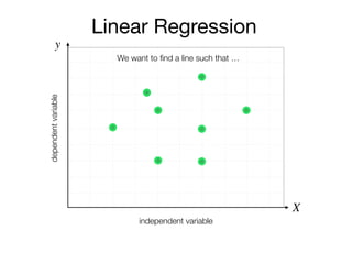 y
X
independent variable
dependentvariable We want to ﬁnd a line such that …
Linear Regression
 