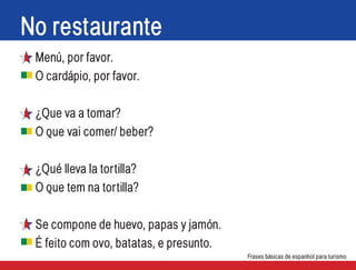Palavras em espanhol para ir a um restaurante - Howler Media
