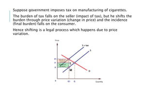 Suppose government imposes tax on manufacturing of cigarettes.
The burden of tax falls on the seller (impact of tax), but he shifts the
burden through price variation (change in price) and the incidence
(final burden) falls on the consumer.
Hence shifting is a legal process which happens due to price
variation.
L
M
 