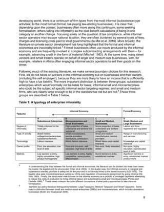Taxing the informal economy challenges, possibiliites and remaining ...