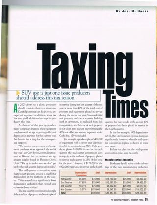 Taxing times