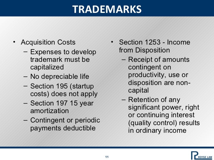 tax issues in technology transactions section 197 amortization