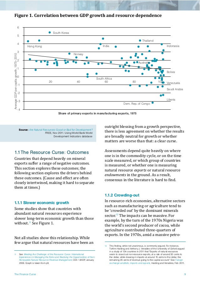 Cause And Effect Of Abundant Natural Resources Cause And Effect Of Abundant Natural Resources