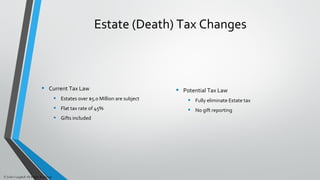 Estate (Death) Tax Changes
• Current Tax Law
• Estates over $5.0 Million are subject
• Flat tax rate of 45%
• Gifts included
• Potential Tax Law
• Fully eliminate Estate tax
• No gift reporting
© John Caughell All Rights Reserved
 