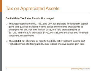 Tax on Appreciated Assets
Capital Gain Tax Rates Remain Unchanged
 The Act preserves the 0%, 15%, and 20% tax brackets fo...