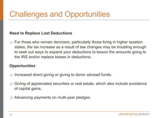 Challenges and Opportunities
Need to Replace Lost Deductions
 For those who remain itemizers, particularly those living i...