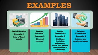 Receipts and Expenditures | PPTX