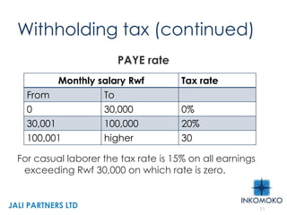 Withholding tax (continued)
11
PAYE rate
For casual laborer the tax rate is 15% on all earnings
exceeding Rwf 30,000 on which rate is zero.
Monthly salary Rwf Tax rate
From To
0 30,000 0%
30,001 100,000 20%
100,001 higher 30
JALI PARTNERS LTD
 