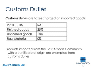Customs Duties
14
Customs duties are taxes charged on imported goods
Products imported from the East African Community
with a certificate of origin are exempted from
customs duties
PRODUCTS RATE
Finished goods 25%
Unfinished goods 10%
Raw Material 0%
JALI PARTNERS LTD
 