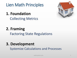 Lien Math Principles
1. Foundation
Collecting Metrics
2. Framing
Factoring State Regulations
3. Development
Systemize Calculations and Processes
vadarsystems.com 2
 