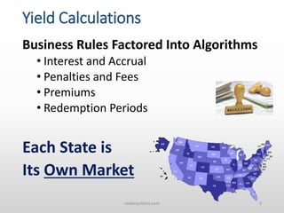 Yield Calculations
Business Rules Factored Into Algorithms
• Interest and Accrual
• Penalties and Fees
• Premiums
• Redemption Periods
Each State is
Its Own Market
vadarsystems.com 3
 
