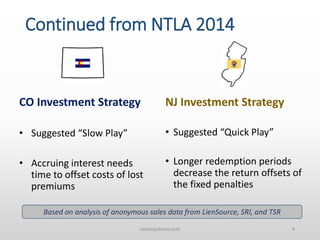vadarsystems.com 4
Continued from NTLA 2014
CO Investment Strategy
• Suggested “Slow Play”
• Accruing interest needs
time to offset costs of lost
premiums
NJ Investment Strategy
• Suggested “Quick Play”
• Longer redemption periods
decrease the return offsets of
the fixed penalties
Based on analysis of anonymous sales data from LienSource, SRI, and TSR
 