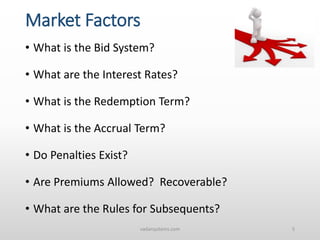 Market Factors
• What is the Bid System?
• What are the Interest Rates?
• What is the Redemption Term?
• What is the Accrual Term?
• Do Penalties Exist?
• Are Premiums Allowed? Recoverable?
• What are the Rules for Subsequents?
vadarsystems.com 5
 