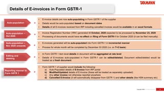 Presentation of Taxmann's Webinar on New GST Return System for Small ...
