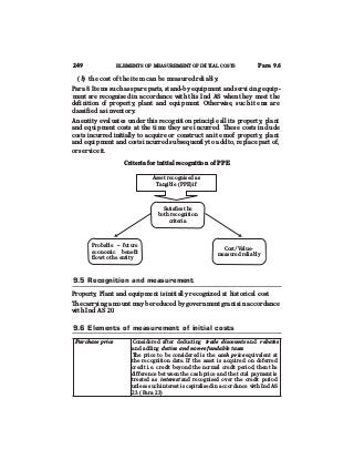 H
E

A
C
Q
U
I
R
E
D

E
X
T
E
N
S
I
V
E

K
N
O
W
L
E
D
G
E

A
N
D

E
X
P
E
R
I
E
N
C
E

I
N

I
N
D
U
S
T
R
I
E
S

L
I
K
E

I
N
D
U
S
T
R
I
A
L

G
A
S
E
S
 