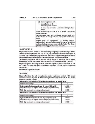 A
M
O
N
G

O
T
H
E
R
S

!
P
A
R
T

F
R
O
M

A
B
O
V
E
 