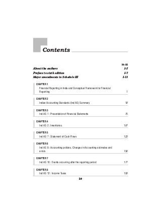 FOR

EXEMPTION

FROM

REGISTRATION

UNDER

THIS

!CT



%NFORCED

WITH

EFFECT

FROM




 