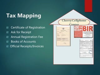  Certificate of Registration
 Ask for Receipt
 Annual Registration Fee
 Books of Accounts
 Official Receipts/Invoices
Tax Mapping
 