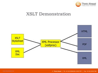XSLT Demonstration XML Doc XML Processor (xsltproc) XSLT Stylesheet PDF XML HTML 