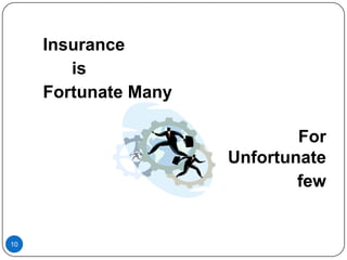 Insurance
        is
     Fortunate Many

                              For
                      Unfortunate
                              few


10
 