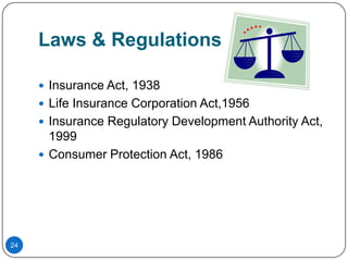 Laws & Regulations

      Insurance Act, 1938
      Life Insurance Corporation Act,1956
      Insurance Regulatory Development Authority Act,
       1999
      Consumer Protection Act, 1986




24
 
