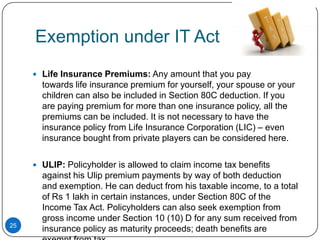 Exemption under IT Act
      Life Insurance Premiums: Any amount that you pay
       towards life insurance premium for yourself, your spouse or your
       children can also be included in Section 80C deduction. If you
       are paying premium for more than one insurance policy, all the
       premiums can be included. It is not necessary to have the
       insurance policy from Life Insurance Corporation (LIC) – even
       insurance bought from private players can be considered here.

      ULIP: Policyholder is allowed to claim income tax benefits
       against his Ulip premium payments by way of both deduction
       and exemption. He can deduct from his taxable income, to a total
       of Rs 1 lakh in certain instances, under Section 80C of the
       Income Tax Act. Policyholders can also seek exemption from
       gross income under Section 10 (10) D for any sum received from
25
       insurance policy as maturity proceeds; death benefits are
 