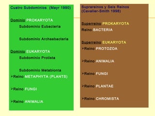 Cuatro Subdominios (Mayr 1990) 
Dominio PROKARYOTA 
Subdominio Eubacteria 
Subdominio Archaebacteria 
Dominio EUKARYOTA 
Subdominio Protista 
Subdominio Metabionta 
Reino METAPHYTA (PLANTS) 
Reino FUNGI 
Reino ANIMALIA 
Suprareinos y Seis Reinos 
(Cavalier-Smith 1998) 
Superreino PROKARYOTA 
Reino BACTERIA 
Superreino EUKARYOTA 
Reino PROTOZOA 
Reino ANIMALIA 
Reino FUNGI 
Reino PLANTAE 
Reino CHROMISTA 
 